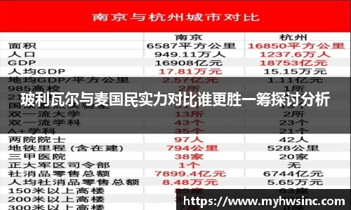 玻利瓦尔与麦国民实力对比谁更胜一筹探讨分析